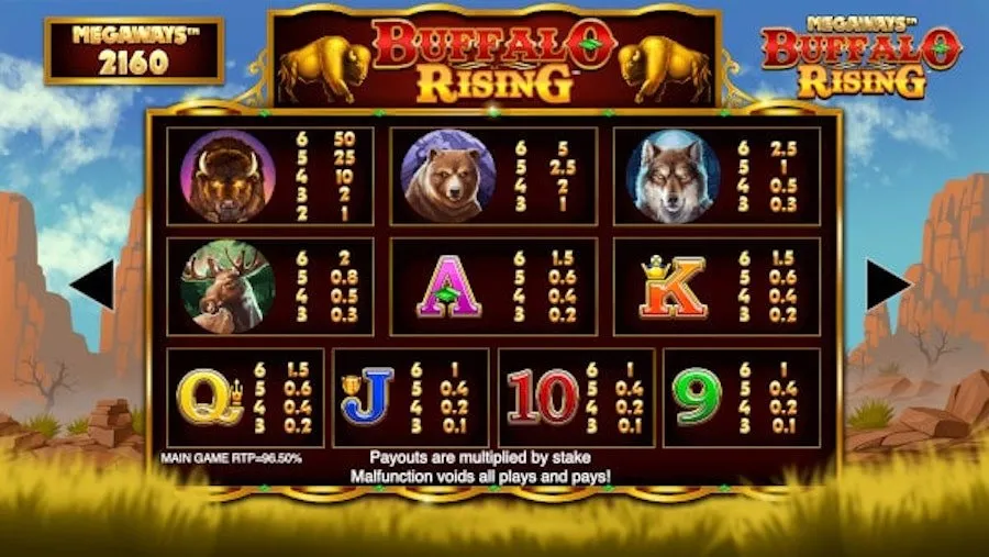 Review Buffalo Rising Megaways 3