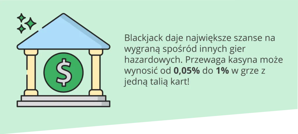 Blackjack 3