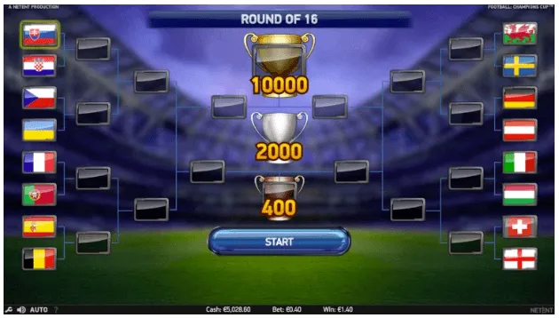 Futebol: Copa dos Campeões 4
