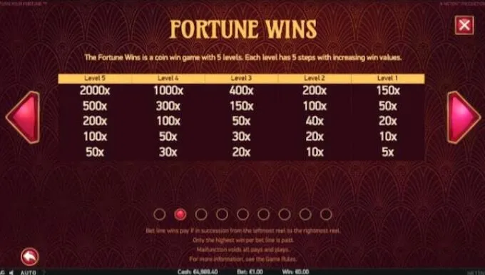 Turn Your Fortune 8
