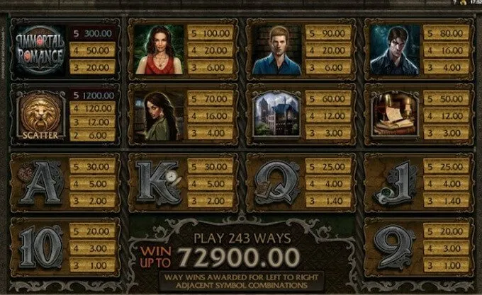 Immortal Romance 8