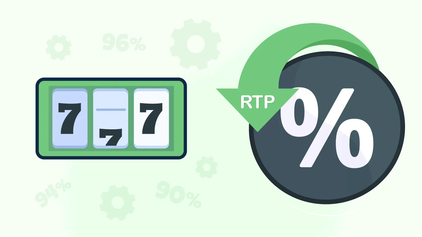 slot rtp